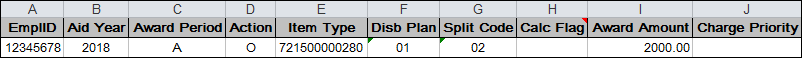 award load template