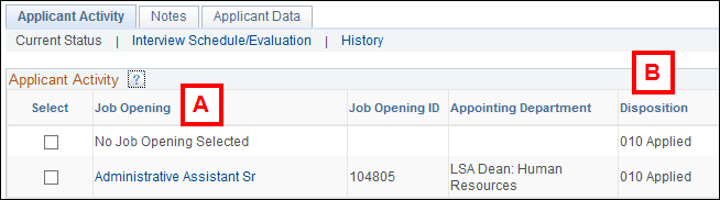 Applicant Activity