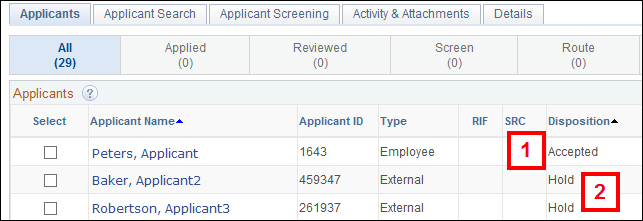 Applicant accepted dispositions