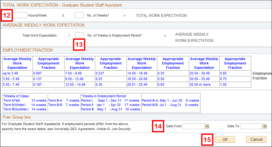 Total Work Expectation