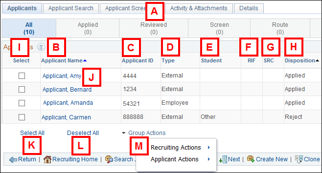 Applicants