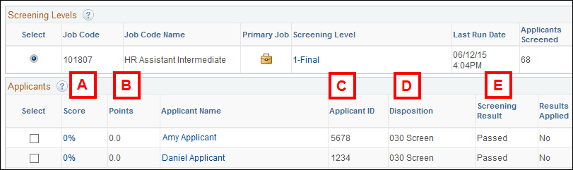 Screening Results