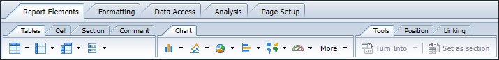 screenshot of the BO 4.2 Design Mode Toolbar showing only the Report Elements tab with its subtabs