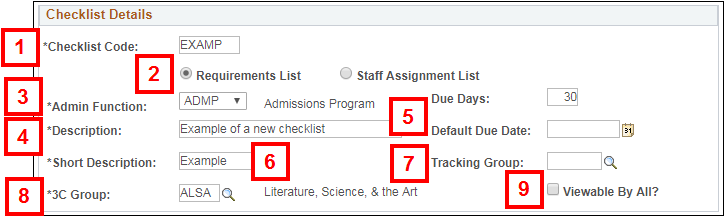 checklist details