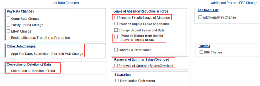 PAR 4 new Employee level changes screenshot