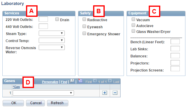 Laboratory Sub-Page