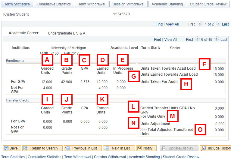 field locations on the Term Statistics page