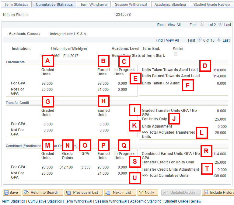 field locations on the Cumulative Statistics page