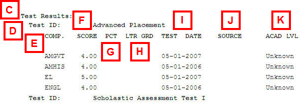 field locations on the Advising Report page