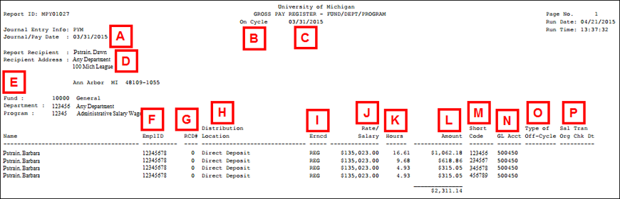 Gross Pay Register