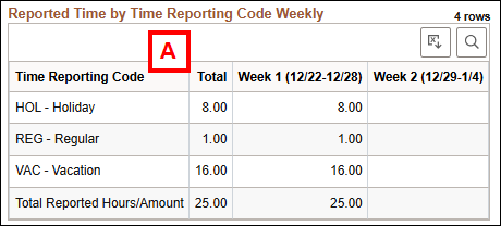 Screenshot for letter A.