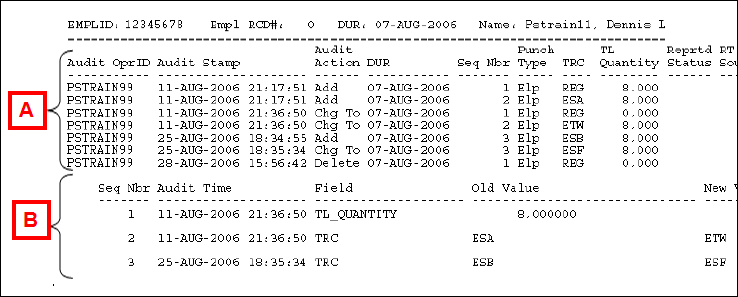 Screenshots for Field Descriptions A-B