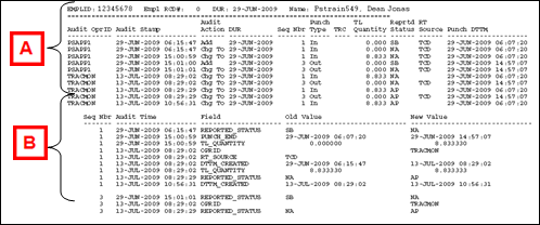 Screenshots for Field Descriptions A-B