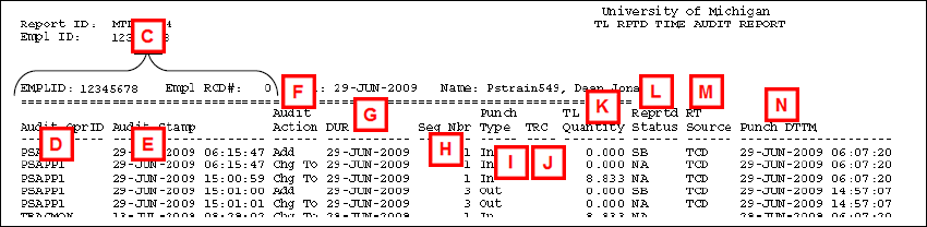 Screenshots for Field Descriptions C-N