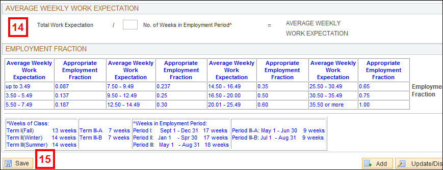Average Weekly Work Expectation